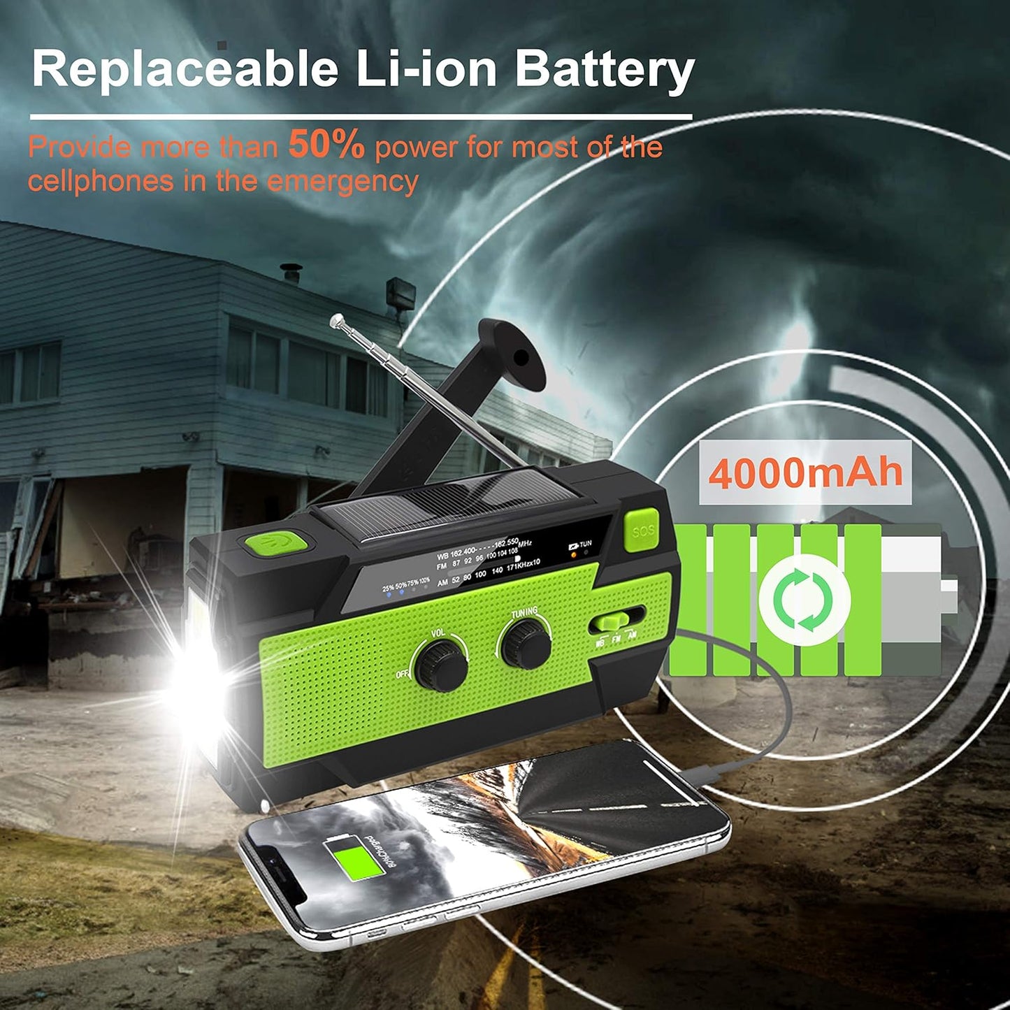 Heritage V4.2  Solar-Powered Radio